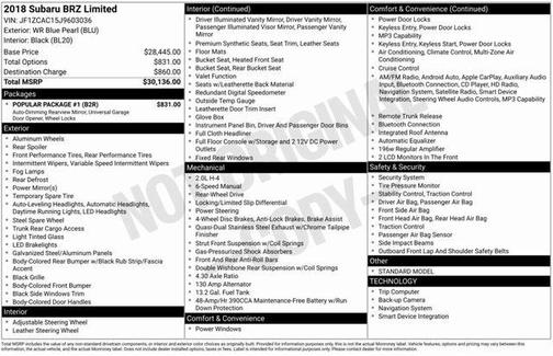 2018 Subaru BRZ Limited