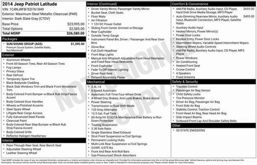 2014 Jeep Patriot Latitude