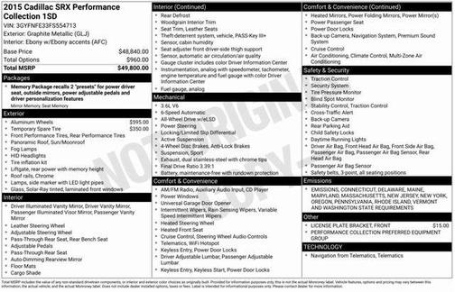 2015 Cadillac SRX Performance Collection