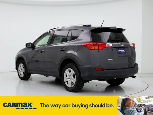 2015 Toyota RAV4 LE