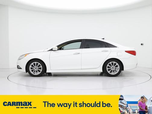 2014 Hyundai SONATA Limited