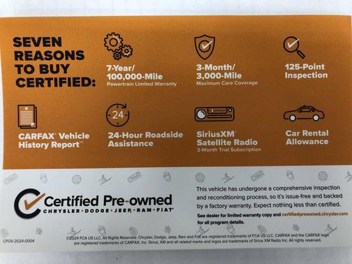 2021 RAM 1500 Limited