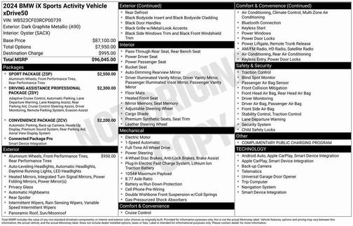 2024 BMW iX xDrive50