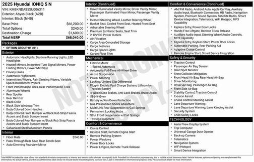 2025 Hyundai IONIQ 5 N AWD