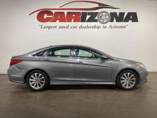 2014 Hyundai SONATA Limited