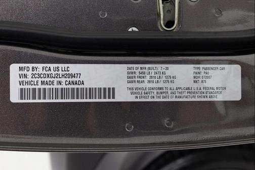 Granite Pearlcoat 2020 Dodge Charger Scat Pack