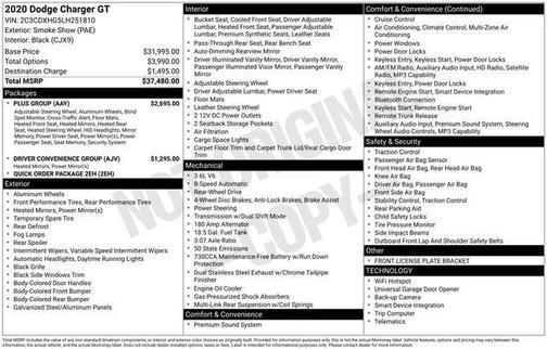 Smoke Show 2020 Dodge Charger GT