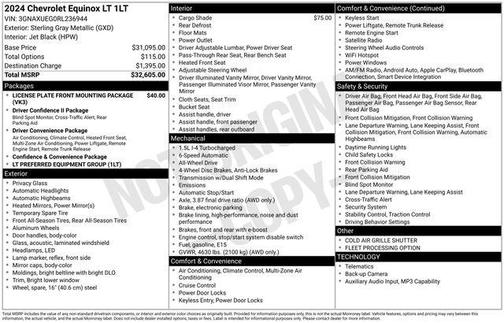 Sterling Gray Metallic 2024 Chevrolet Equinox 1LT