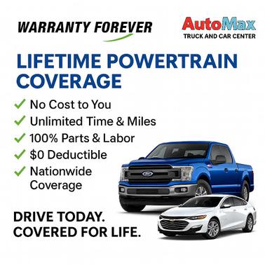 Summit White 2020 Chevrolet Malibu 1LS