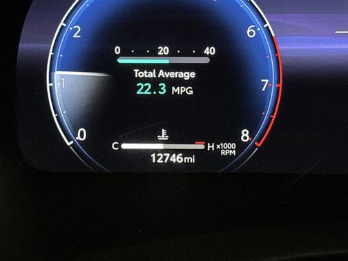 2024 Toyota Highlander Limited