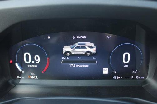 2025 Ford Explorer Active