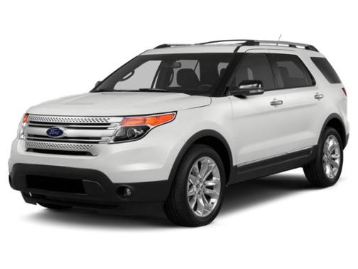 White Platinum Metallic Tri-Coat 2015 Ford Explorer XLT