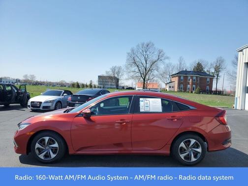 2020 Honda Civic LX