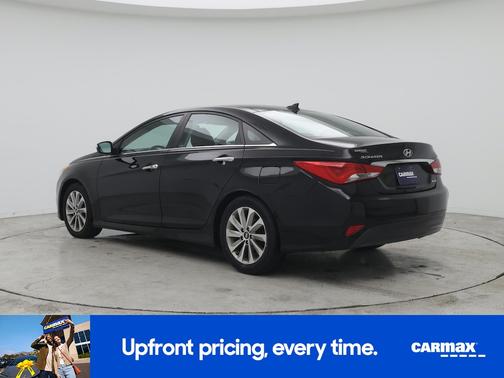 2014 Hyundai SONATA Limited