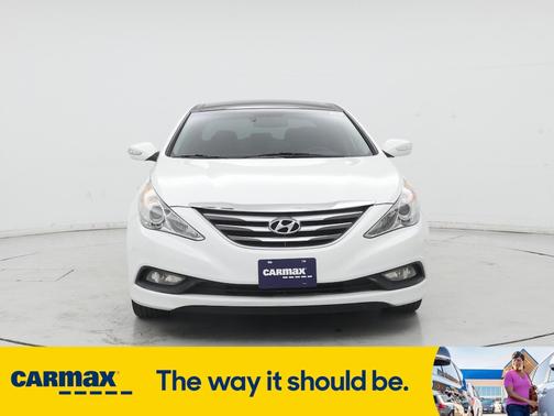 2014 Hyundai SONATA Limited