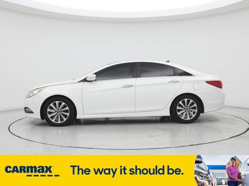 2014 Hyundai SONATA Limited