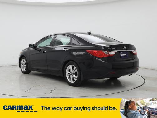 2013 Hyundai SONATA Limited