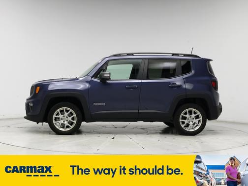 2021 Jeep Renegade Limited