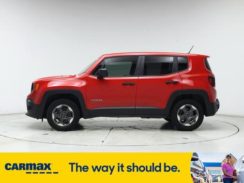 2016 Jeep Renegade Sport