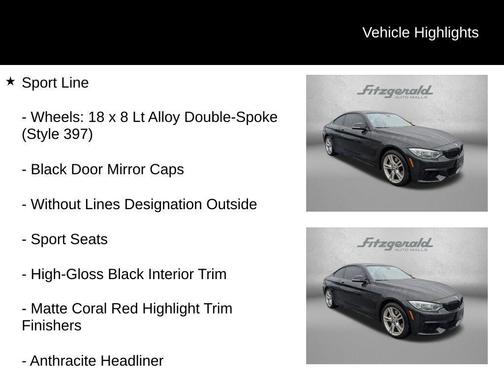 2015 BMW 435 i xDrive