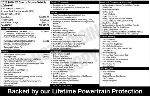 2023 BMW X5 xDrive40i