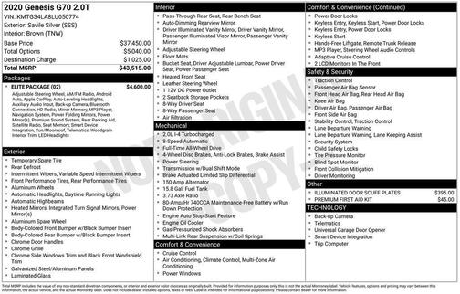 2020 Genesis G70 2.0T AWD