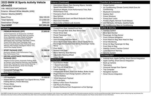 Mineral White Metallic 2023 BMW iX xDrive50