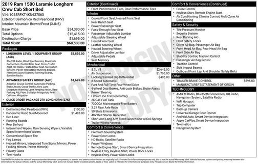2019 RAM 1500 Longhorn