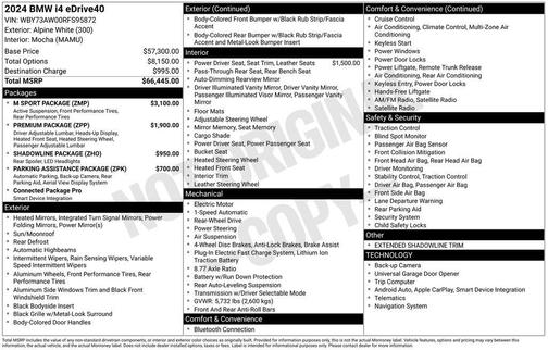 2024 BMW i4 Gran Coupe eDrive40