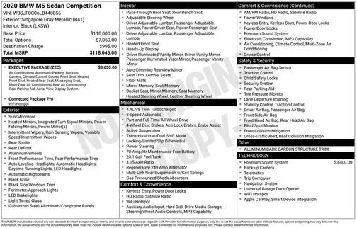 2020 BMW M5 Competition