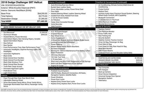 2018 Dodge Challenger SRT Hellcat