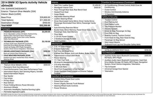 2014 BMW X3 xDrive28i