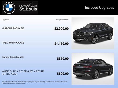 2023 BMW X4 xDrive30i