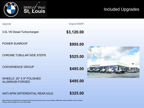 2015 RAM 1500 Longhorn