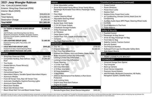 2021 Jeep Wrangler Rubicon