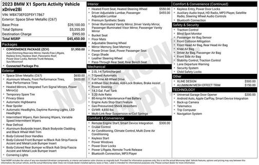 2023 BMW X1 xDrive28i