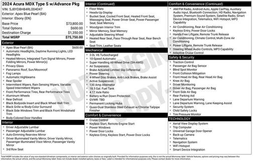 2024 Acura MDX Type S Advance Package
