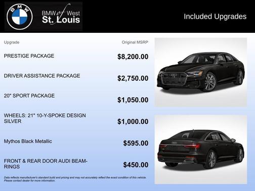 2019 Audi A6 3.0T Prestige Quattro