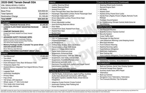 2020 GMC Terrain Denali