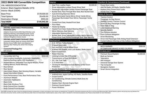 2022 BMW M8 Competition