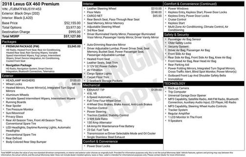 2018 Lexus GX 460 Premium