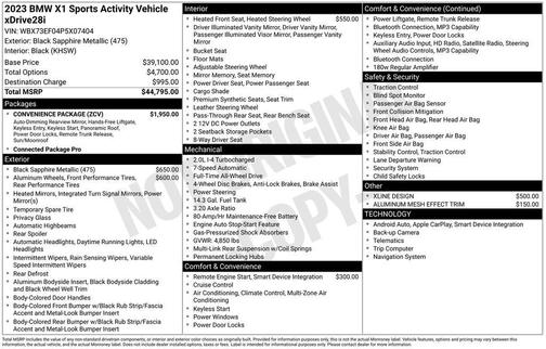 2023 BMW X1 xDrive28i
