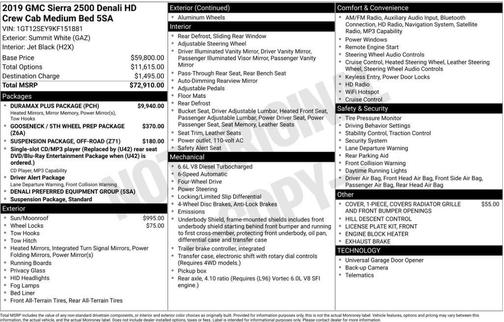 2019 GMC Sierra 2500 Denali