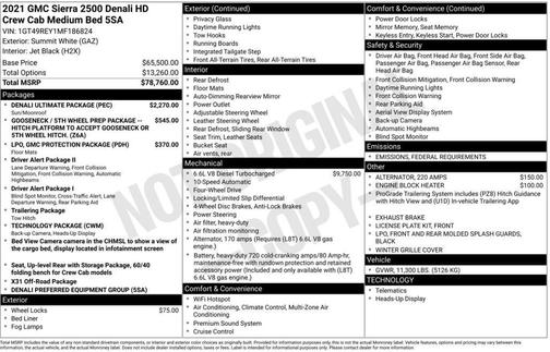 2021 GMC Sierra 2500 Denali Ultimate