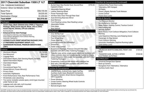 2017 Chevrolet Suburban LT