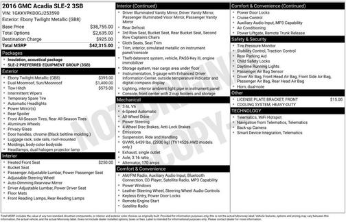 Ebony Twilight Metallic 2016 GMC Acadia SLE-2