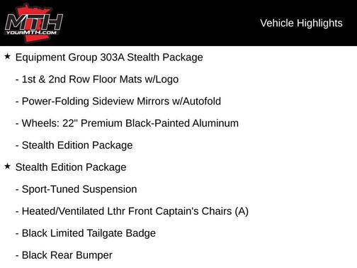 2022 Ford Expedition Max Limited