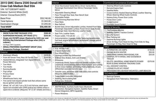 2015 GMC Sierra 2500 Denali