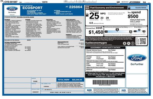 2018 Ford EcoSport SE