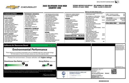 2022 Chevrolet Silverado 2500 High Country